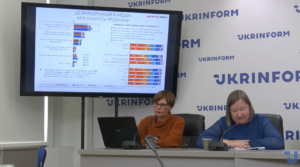 «Детектор медіа» презентував п’яте щорічне дослідження «Індекс медіаграмотності українців»